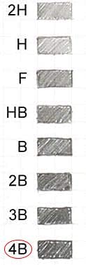 June Gold 320 Pieces, 0.9 mm 4B Lead Refills, 80 Pieces Per Dispenser, Bold - Image 4