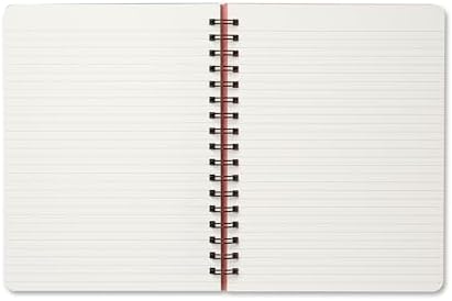 Compendium, Notebook Good Things Start Here