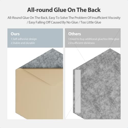 12 Pack Hexagon Acoustic Panels Self Adhesive Sound Proof Foam(Silver Gray)