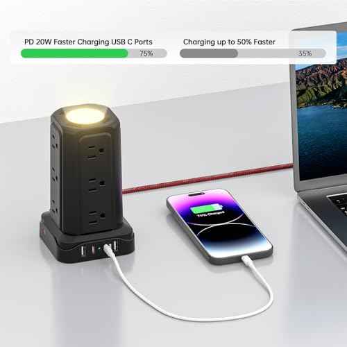 PASSUS Power Strips with Surge Protection with USB C Ports