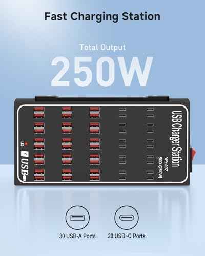 250W USB~c Charging Station, 50 Port (30 USB A & 20 USB~C Port) USB~C Charger Block, Fast Charging Station for Multiple Devices, Desktop USB Charger Compatible for iPhone, iPad, Tablets