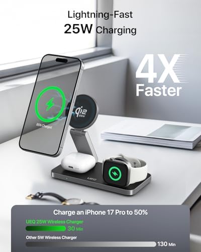 UEQ 3-in-1 Charging Station for Apple Devices,QI2.2 25W Ultra-Fast Magnetic Wireless Charger Stand,Compatible with MagSafe,Foldable Travel Charger for iPhone Air/17/16/15/14/13/12,Apple Watch,AirPods