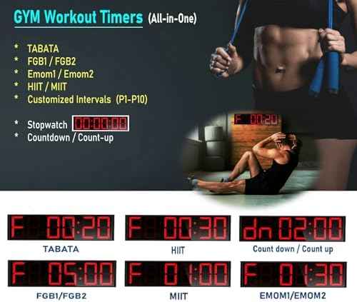 26'' Huge Digital Wall Clock, Home Gym Interval Workout Timers, with Countdown, Stopwatch, 7-Color Light, 8-Alarms, Calendar/Temperature Display, for HIIT/Tabata/FGB/EMOM (Red)