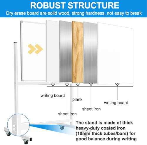 Double-Sided White Board with Stand, 40 X 28 Inch Dry Erase Board