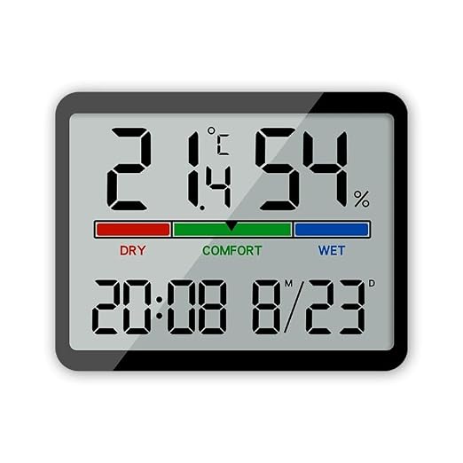 Luzsco Digital Hygrometer Indoor Thermometer, Clock by LUZSCO