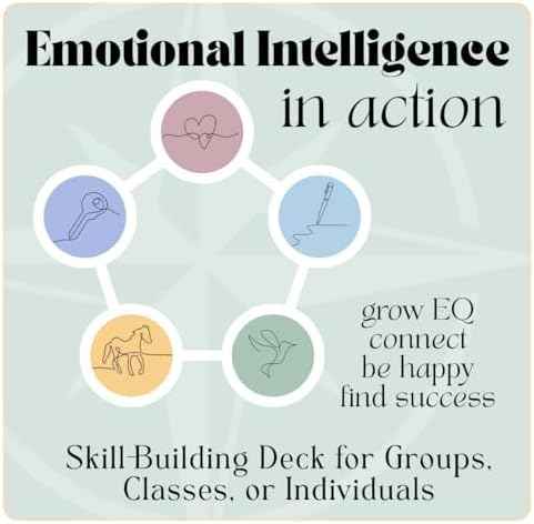 Emotional Intelligence in Action Deck – EQ Skill Cards for Self-Awareness, Stress Management & Communication | Workplace, Leadership, Therapy & SEL Tool for Teams and Relationships