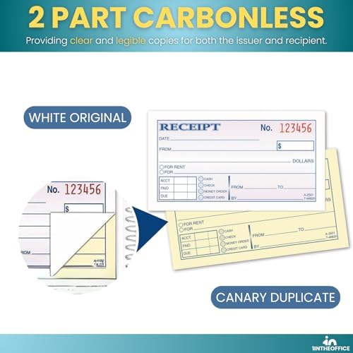 1InTheOffice Money and Rent Receipt, 2-3/4 x 7-3/16 Inches, 3-Parts, Carbonless, White/Canary, 50 Sets per Book (2 Pack)
