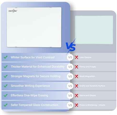 Glass Magnetic Dry Erase Whiteboard 48"x36" for Wall Office