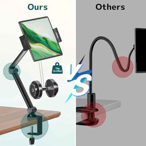 Tablet Stand Holder with 360° Rotation,Adjustable Arm Clamp for 4.7”-12.9"