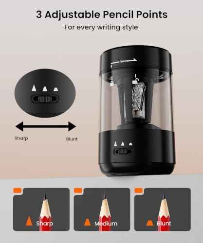 Electric Pencil Sharpener for Classroom, Fully Automatic, Black