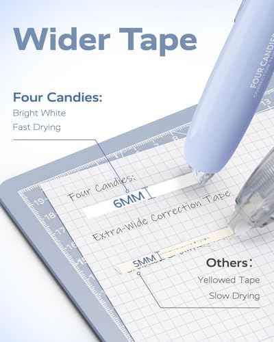 Four Candies Refillable Correction Tape, 4PCS White Tape with 4 Refills