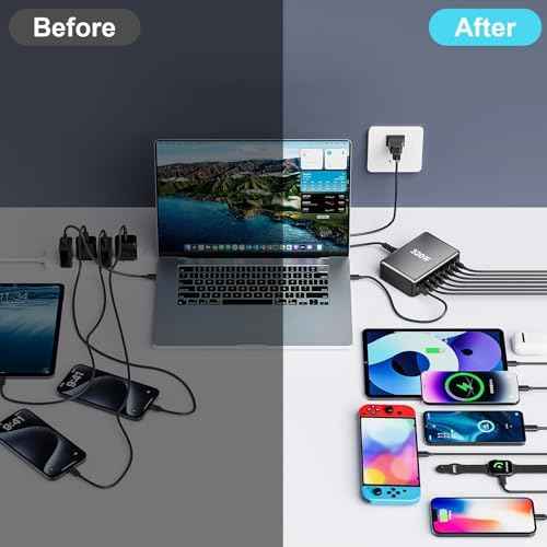 320W USB C Fast Charger Block, Multi-port USB Charging Station, GaN Ⅲ Double 100W PD PPS Port Fast Charging Station for Multiple Devices,Laptop Wall Charger Compatible with MacBook, iPhone 17,iPad etc