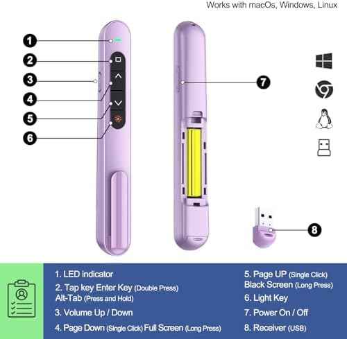 QUI Presentation Clicker with Volume Control, Wireless Presenter Remote