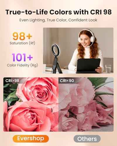 Evershop Ring Light for Laptop Desk Clip On,Small Computer Video