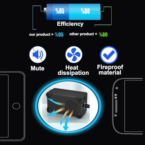 MaxLax USB Charger Station,30-Port 150W/30A Multiple USB Charging Station,Multi Ports Charger for Smartphones，Tablets，and Other Devices