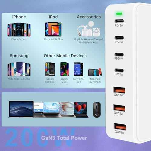 USB C Charger Station 200W PD QC3.0 GaN Fast Charging Block 7 Port (White)
