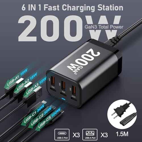 USB C Charger Block 200W Multi Port USB Fast Charging Station Hub GaN PPS PD 100W Type C Wall Charger Power Adapter for Multiple Laptop iPad iPhone 17 MacBook Galaxy S26 Android Pixel 65W 45W 30W 20W