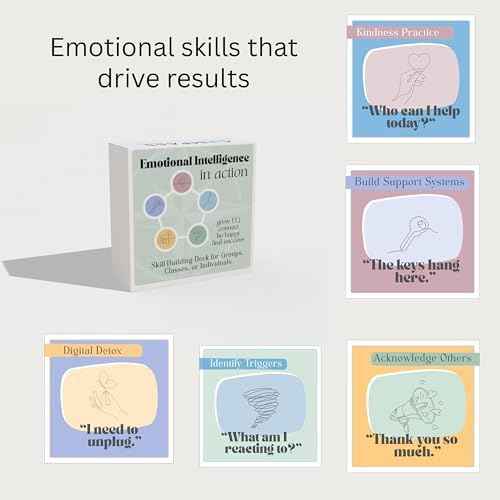 Emotional Intelligence in Action Deck – EQ Skill Cards for Self-Awareness, Stress Management & Communication | Workplace, Leadership, Therapy & SEL Tool for Teams and Relationships