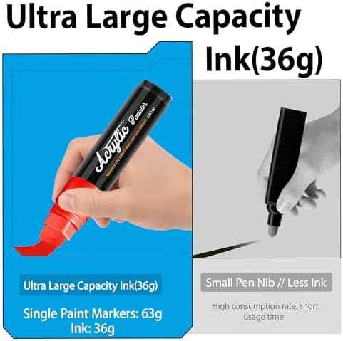 Acrylic Paint Markers, 5 Poster Markers Jumbo Black,15mm Wide Tip Permanent Ink 36g, Thick Acrylic paint pens for Poster, Glass, Rock Painting, Stone, Wood, Car, Ceramic, Fabric