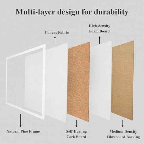Bulletin Board 36 x 24 Inch Wood Framed White Corkboard for Office