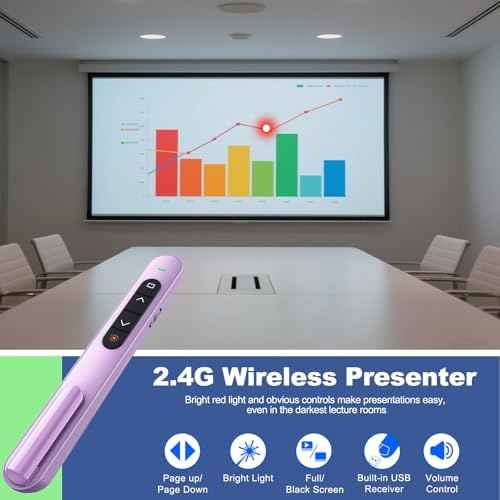 QUI Presentation Clicker with Volume Control, Wireless Presenter Remote