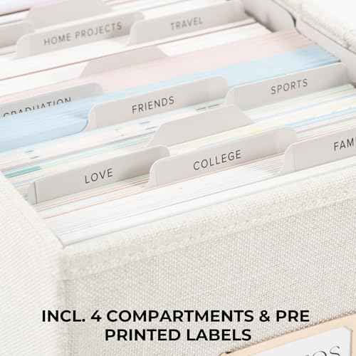 Decorative Photo Storage Box - Sturdy Linen Organizer Holds 850 4x6 Photos