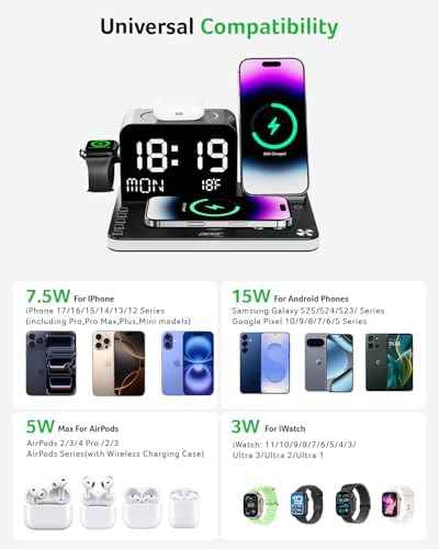 Acer Gadget 7-in-1 Wireless Charging Station Charger Stand for