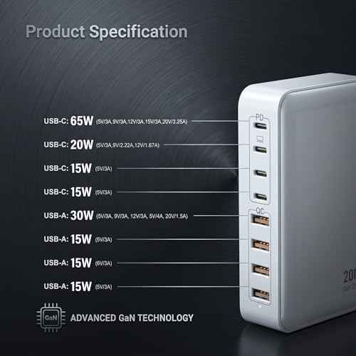200W USB C Charger USB C Charger Block,Upgraded GaN III 8-Port Fast Charging Station Hub,PD 65W Laptop Charging Adapter Compatible with MacBook Pro/Air,DELL,Steam Deck,iPhone 16/15/14,Galaxy S23/22