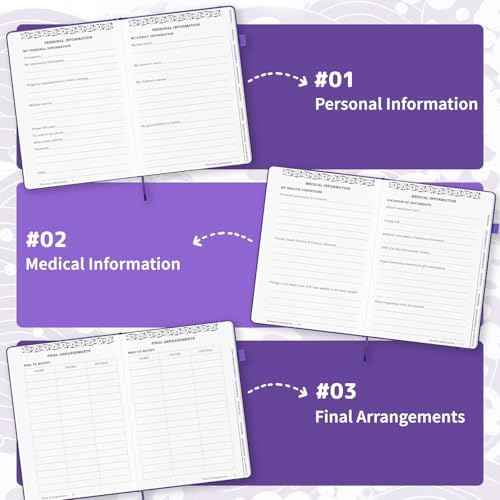 I'm Dead Now What Planner, End of Life Planner In Case Binder 7.5"x10.4"