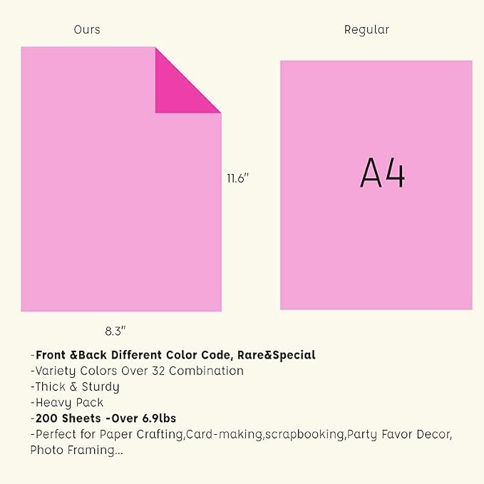 LIVHOLIC 200 Colored Cardstock Paper, Colorful Card Stock 250 GSM Heavy Weight - Image 3
