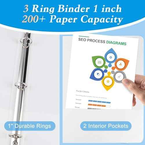 CIXILDTS 1-inch Round Ring Binder with 150+ Paper Capacity, White