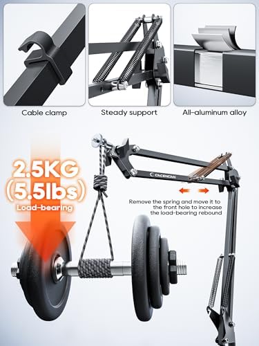 Overhead Camera Mount, Desk Camera Mount with Articulating Arm, 5lb