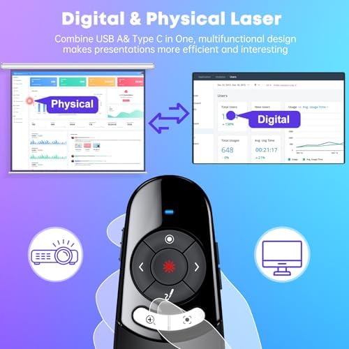 2 in 1 Type C USB Presentation Clicker with Physical and Digital