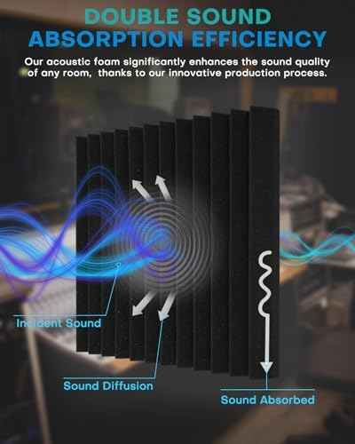 50 Pack Sound Proof Foam Panels for Walls, 2 X 12 X 12 Inches Acoustic Foam Panels, High Density Acoustic Panels Sound Absorbing, Noise Cancelling Studio Wedges, White (NOT INCLUDE ADHESIVE)