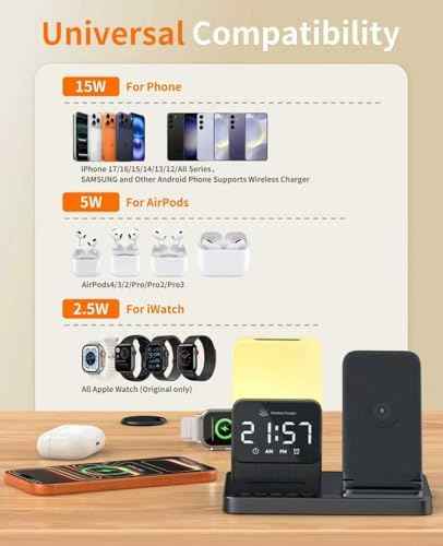 6-in-1 Wireless Charging Station,Charger Stand for Apple Devices for Gifts