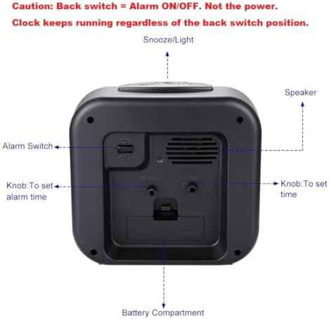 Tinload 5.5" Large Analog Alarm Clock Silent Non Ticking, Gentle Wake, Beep Sounds, Increasing Volume, Battery Operated Snooze and Manual Light, Easy Set, Black (Best for Elder)