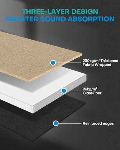 4Pack Fiberglass Acoustic Panels, Self Adhesive Sound Proof Foam Panels for Walls, Sound Dampening Panels for Studios, Office, Home Soundproofing Absorbing Noise Reducing, 23.6x11.8x2.5" Yellow