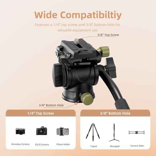 Cayer CH10L Carbon Fiber Mini Tripod, 28" with S1 Fluid Head Travel Stand