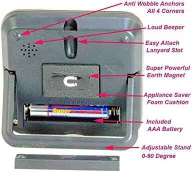 Elegant Digital Kitchen Timer Stainless Steel - Loud Alarm Model eT24 Plum