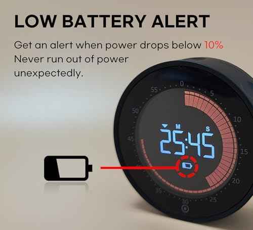 Visual Digital Timer - 60 Min Countdown & Count Up, Large LED Screen with Red Visual Disc, Magnetic Silent Timer for Kids, Seniors, Classroom, Kitchen Cooking, ADHD & Autism Productivity Tool