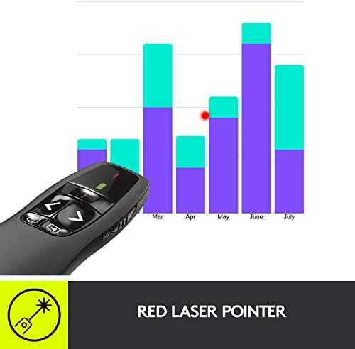 Logitech Wireless Presenter R400 USB A PowerPoint Clicker with Laser