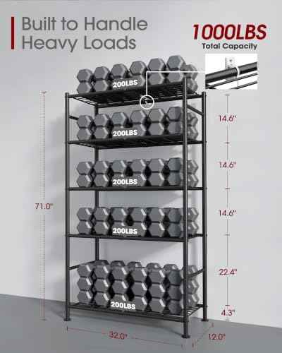 Sakugi Storage Shelves - 5 Tier Shelf Organizer, Heavy Duty Garage Shelving Unit with Leveling Feet, Stable Metal Shelves Organizer for Pantry, Kitchen and Closet, 33.0" W x 12.6" D x 72.0" H, Black