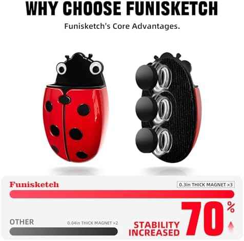 Magnetic Pen Holder for Fridge Whiteboard, 2-in-1 Magnetic Marker Holder Dry Erase Marker Whiteboard Eraser, Cute Ladybug Pencil Cup Desk Organizer for Classroom Office School Home (1-Pack)
