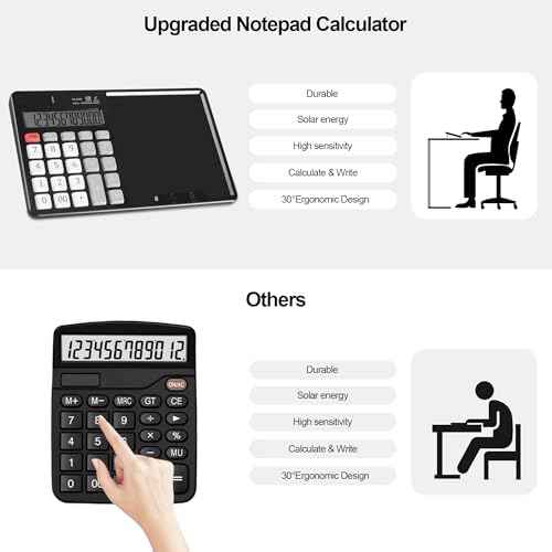 Calculator with Writing Pad - Solar & Battery Dual Power Supply - 12-Digit Large Display Calculator for Business and Office Use (HY-666S)