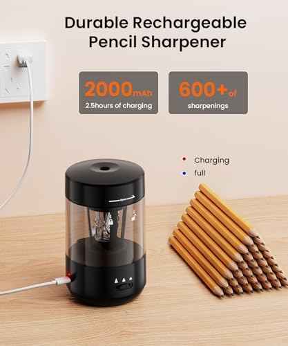 Electric Pencil Sharpener for Classroom, Fully Automatic, Black