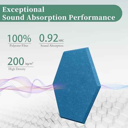Hexagon Acoustic Panels, 12 Pack Self-Adhesive Sound Panels(Yale Blue)