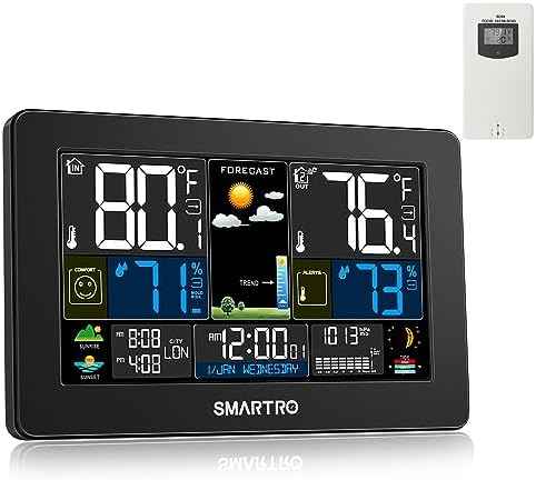 SMARTRO Weather Station Wireless Indoor Outdoor Thermometer for Home