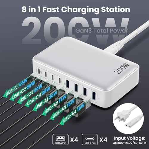 USB C Charger 200W USB C Charger Block,Upgraded GaN III 8-Port Fast