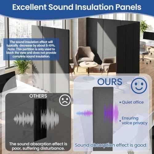 72in 3-Panel Soundproof Room Divider with Wheels, Heavy-Duty Acoustic