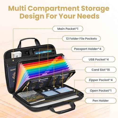Fireproof Document Box with Lock, Hard case Fireproof File Organizer with 13 Pocket Accordion File Folders, Portable Safe Box